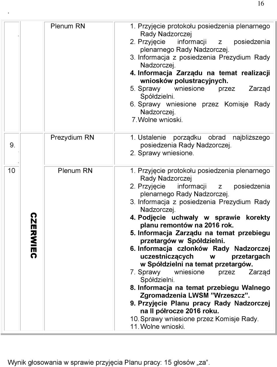 Ustalenie porządku obrad najbliższego posiedzenia Rady Nadzorczej 2 Sprawy wniesione 10 Plenum RN 1 Przyjęcie protokołu posiedzenia plenarnego Rady Nadzorczej 2 Przyjęcie informacji z posiedzenia