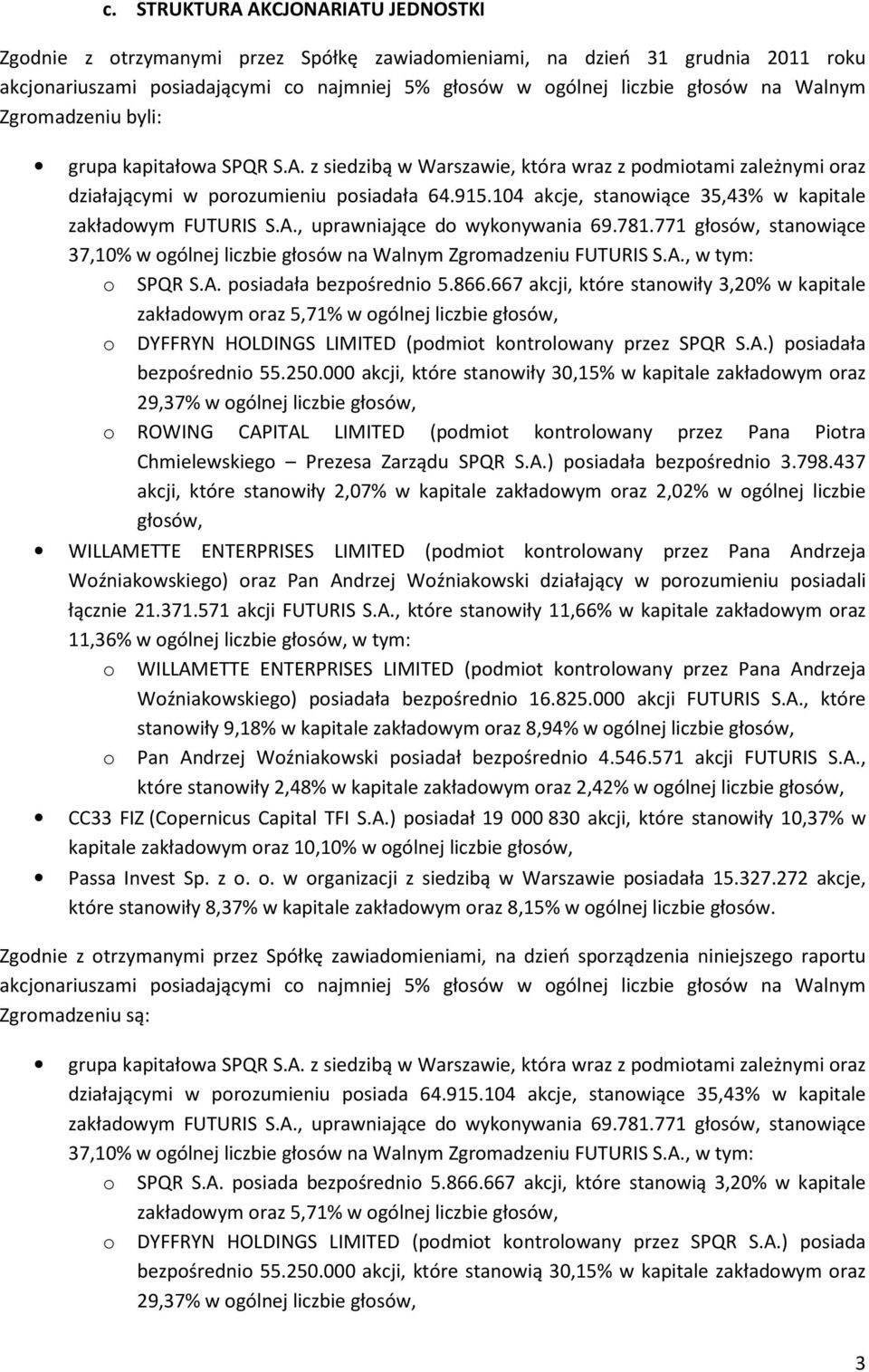 104 akcje, stanowiące 35,43% w kapitale zakładowym FUTURIS S.A., uprawniające do wykonywania 69.781.771 głosów, stanowiące 37,10% w ogólnej liczbie głosów na Walnym Zgromadzeniu FUTURIS S.A., w tym: o SPQR S.