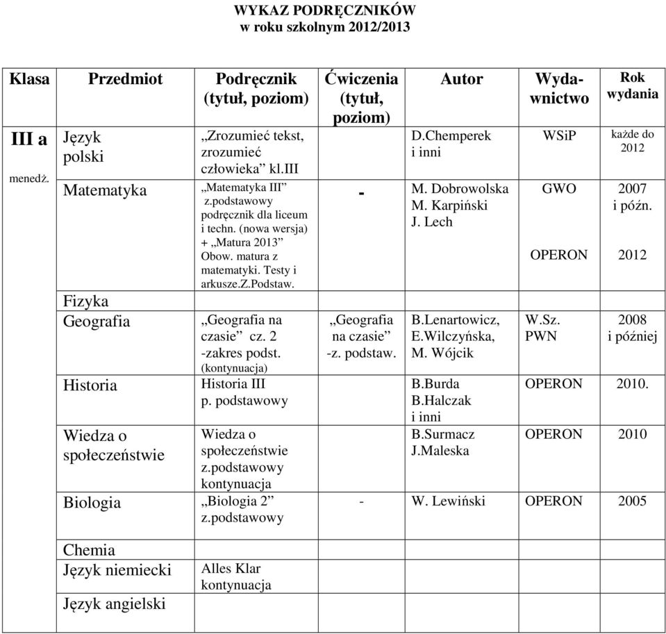 na -zakres podst. Historia III p. podstawowy kontynuacja - M. Dobrowolska M. Karpiński J. Lech na czasie B.
