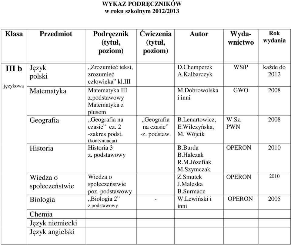 Historia Historia 3 po niemiecki angielski na czasie A.Kalbarczyk M.