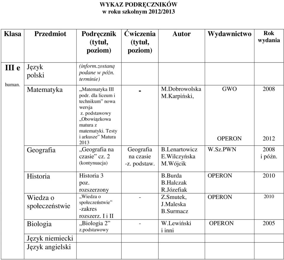 Dobrowolska M.Karpiński, na czasie B.Lenartowicz E.Wilczyńska M.Wójcik GWO W.Sz.PWN i późn.