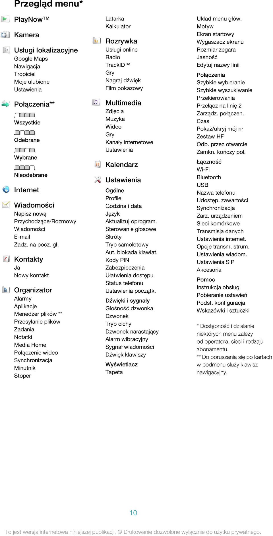 Kontakty Ja Nowy kontakt Organizator Alarmy Aplikacje Menedżer plików ** Przesyłanie plików Zadania Notatki Media Home Połączenie wideo Synchronizacja Minutnik Stoper Latarka Kalkulator Rozrywka