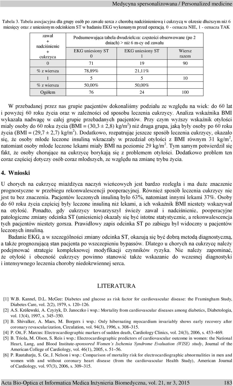 Wiersz razem 0 71 19 90 % z wiersza 78,89% 21,11% 1 5 5 10 % z wiersza 50,00% 50,00% Ogółem 76 24 100 W przebadanej przez nas grupie pacjentów dokonaliśmy podziału ze względu na wiek: do 60 lat i