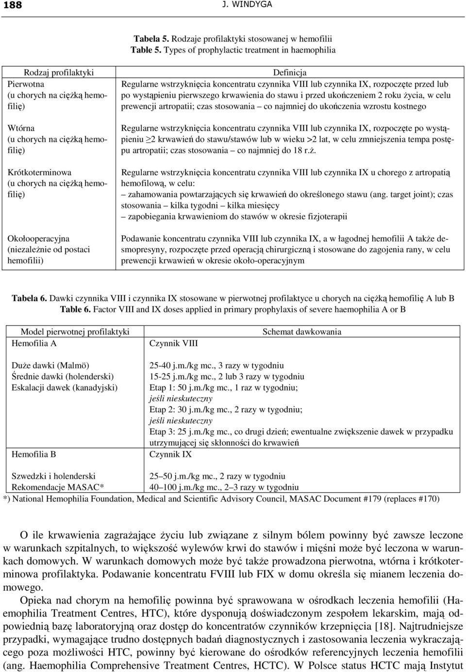 Okołooperacyjna (niezaleŝnie od postaci hemofilii) Definicja Regularne wstrzyknięcia koncentratu czynnika VIII lub czynnika IX, rozpoczęte przed lub po wystąpieniu pierwszego krwawienia do stawu i