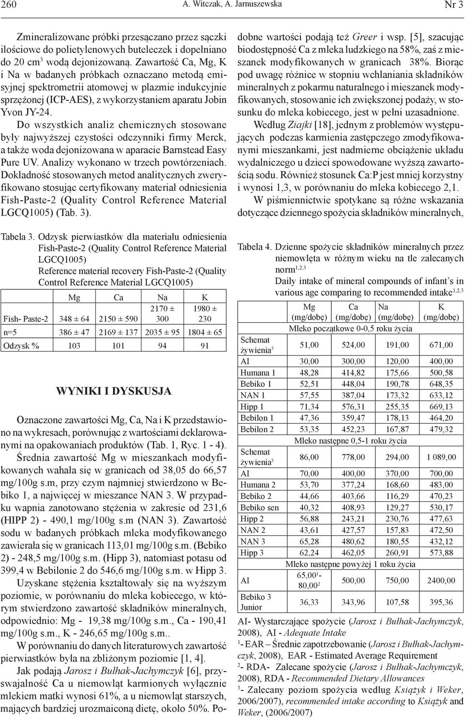 Do wszystkich analiz chemicznych stosowane były najwyższej czystości odczynniki firmy Merck, a także woda dejonizowana w aparacie Barnstead Easy Pure UV. Analizy wykonano w trzech powtórzeniach.