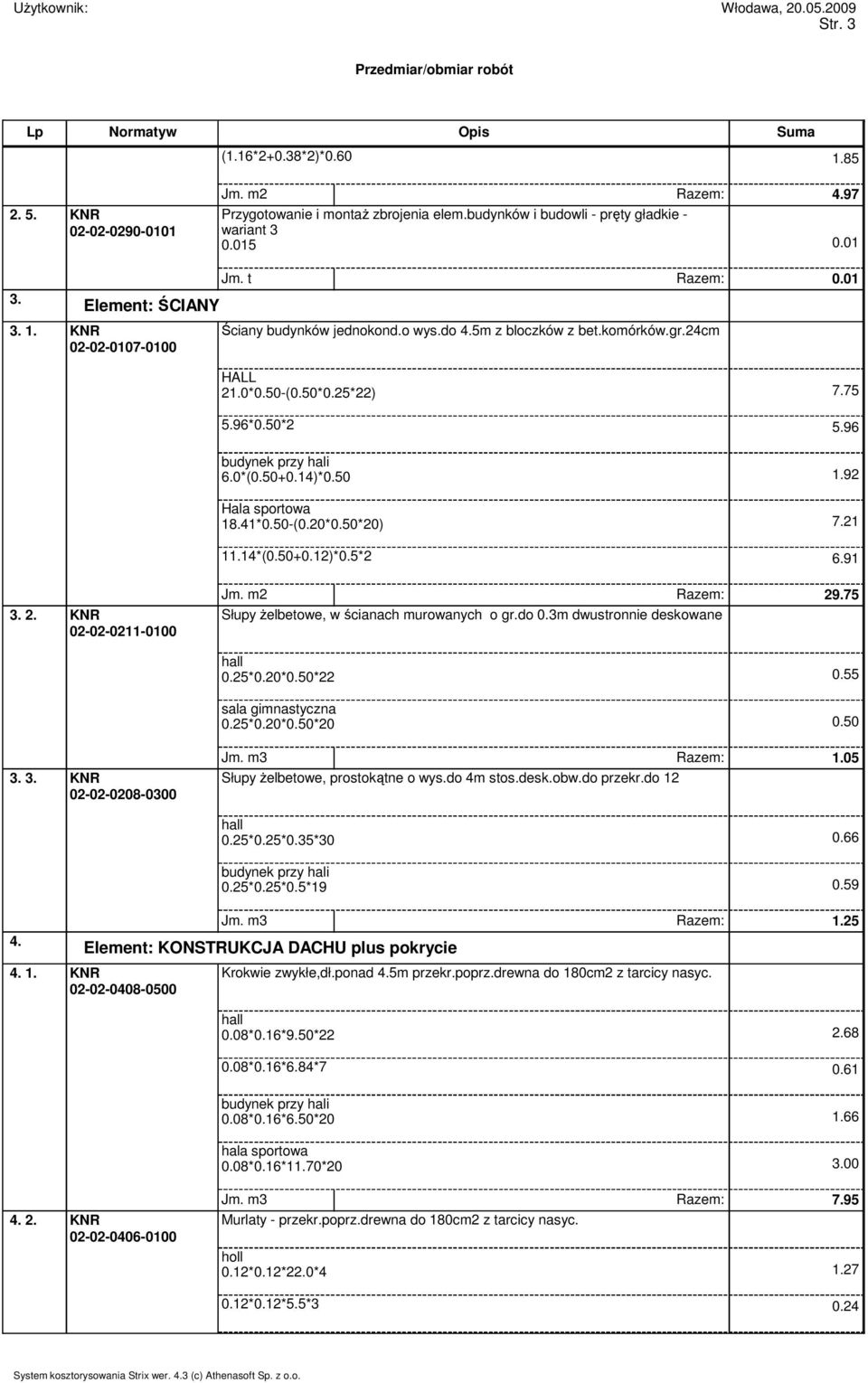 50*20) 7.21 11.14*(0.50+0.12)*0.5*2 6.91 3. 2. KNR 02-02-0211-0100 Jm. m2 Razem: 29.75 Słupy Ŝelbetowe, w ścianach murowanych o gr.do 0.3m dwustronnie deskowane hall 0.25*0.20*0.50*22 0.