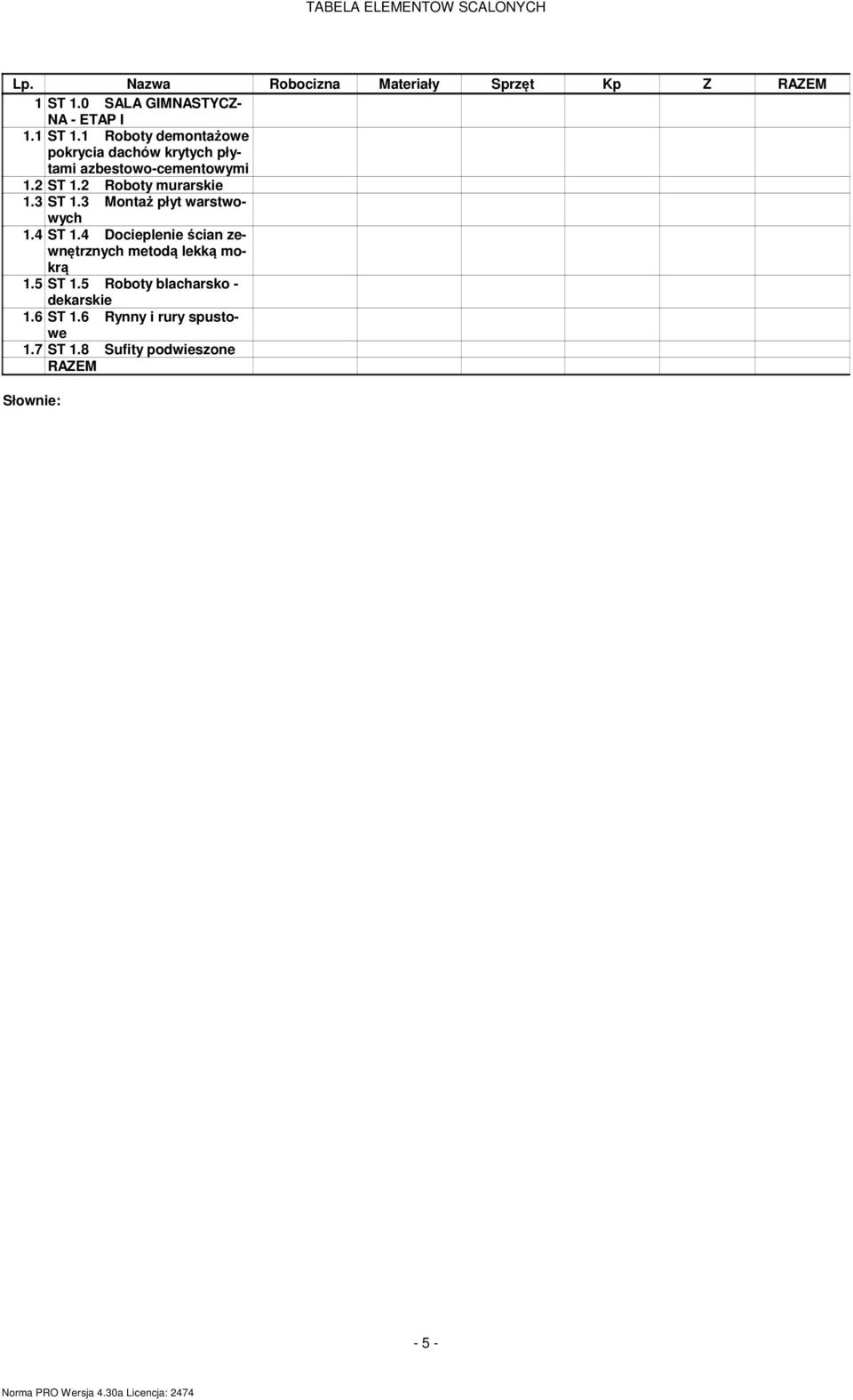 1 Roboty demontażowe pokrycia dachów krytych płytami azbestowo-cementowymi 1.2 ST 1.2 Roboty murarskie 1.3 ST 1.
