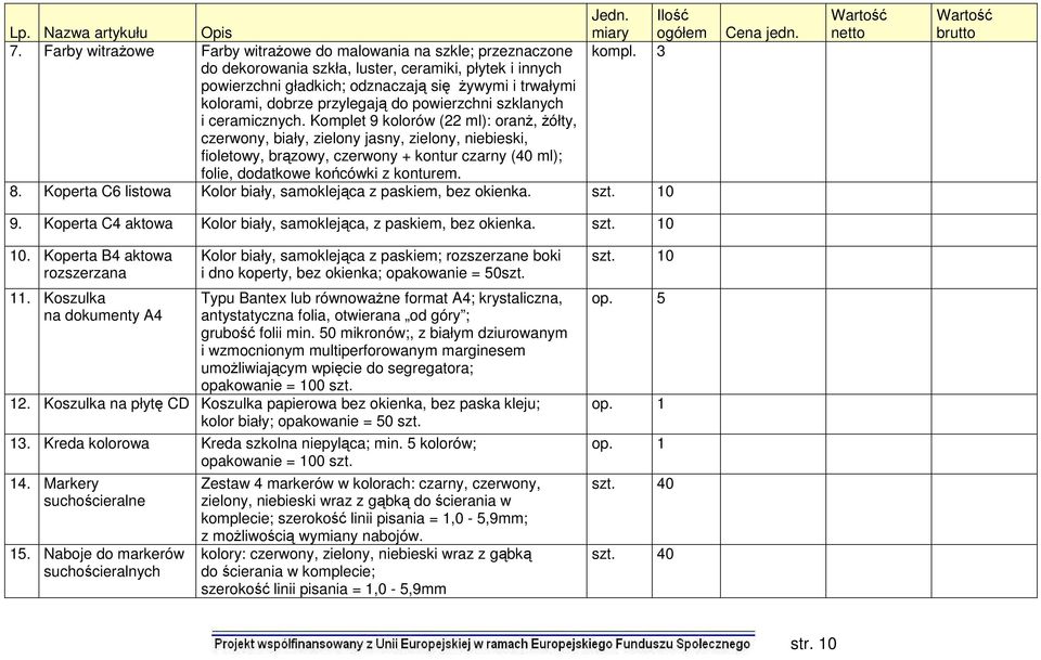 Komplet 9 kolorów (22 ml): oranż, żółty, czerwony, biały, zielony jasny, zielony, niebieski, fioletowy, brązowy, czerwony + kontur czarny (40 ml); folie, dodatkowe końcówki z konturem. 8.