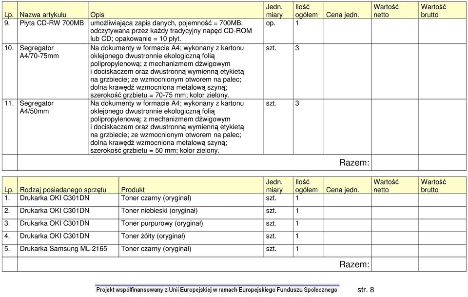 oklejonego dwustronnie ekologiczną folią szerokość grzbietu = 50 mm; kolor zielony. szt. 3 szt. 3 Razem: Lp. Rodzaj posiadanego sprzętu Produkt 1.