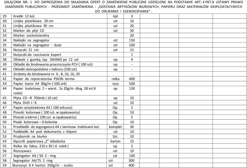 szt 100 36 Nożyczki 21 cm szt 15 37 Nożyczki do rozcinania kopert 1 38 Ołówek z gumką typ SWANO po 12 szt op 4 39 Okładki do bindowania przezroczyste PCV ( 100 szt) op - 40 Okładki skóropodobne z