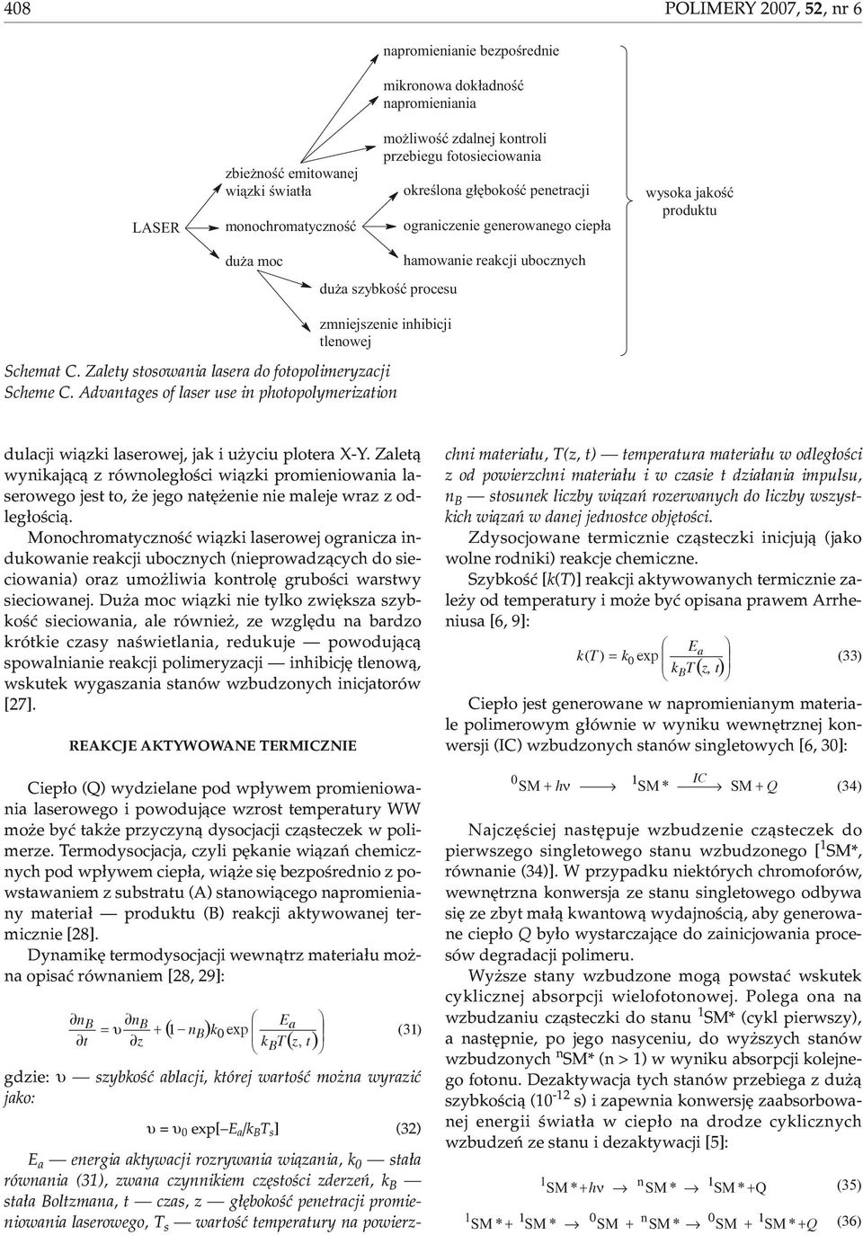 Schemat C. Zalety stosowania lasera do fotopolimeryzacji Scheme C. Advantages of laser use in photopolymerization dulacji wi¹zki laserowej, jak i u yciu plotera X-Y.