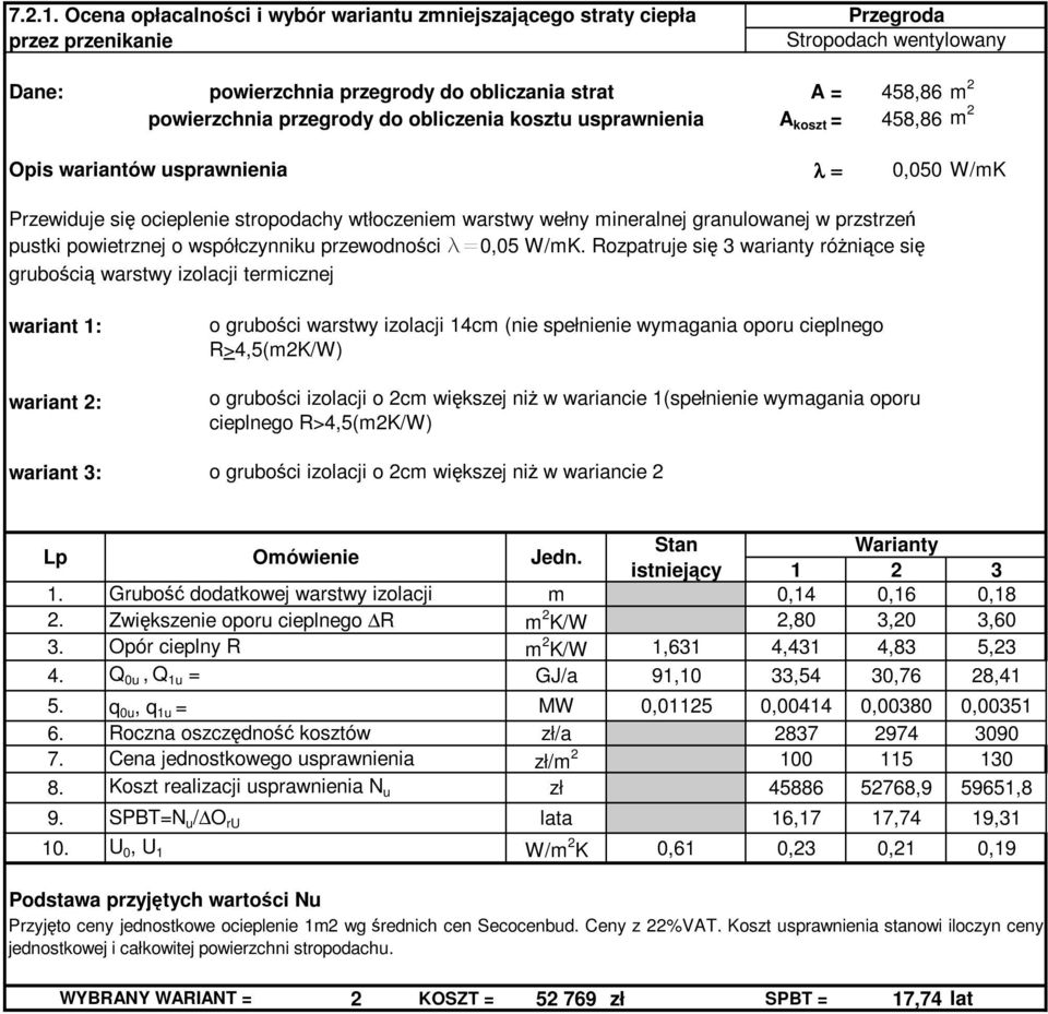 przegrody do obliczenia kosztu usprawnienia A koszt = 458,86 m 2 Opis wariantów usprawnienia λ = 0,050 W/mK Przewiduje się ocieplenie stropodachy wtłoczeniem warstwy wełny mineralnej granulowanej w
