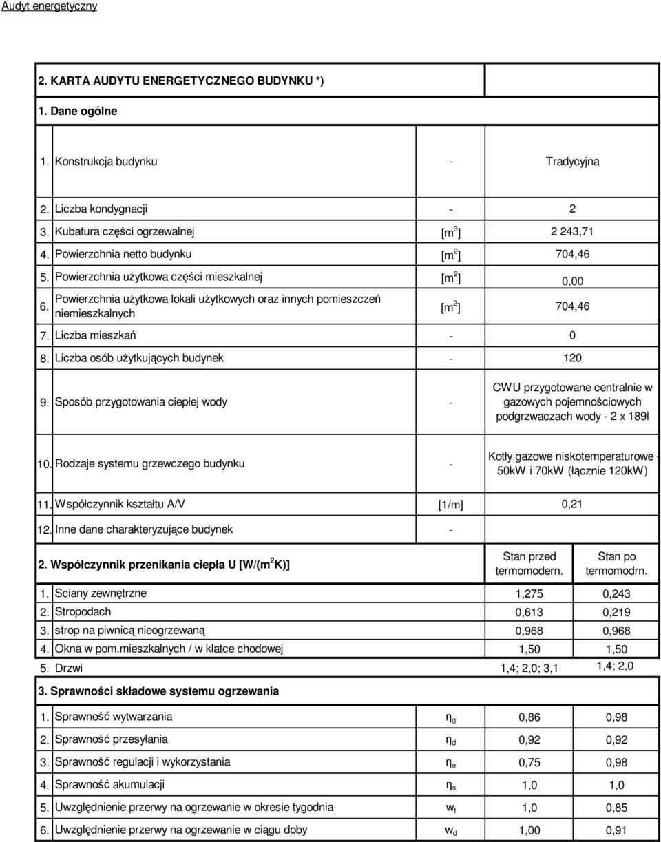 Liczba mieszkań - 0 8. Liczba osób uŝytkujących budynek - 120 9. Sposób przygotowania ciepłej wody - CWU przygotowane centralnie w gazowych pojemnościowych podgrzwaczach wody - 2 x 189l 10.