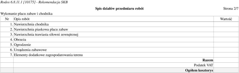 Nawierzchnia trawiasta siłowni zewnętrznej 4. Obrzeża 5. Ogrodzenie 6.
