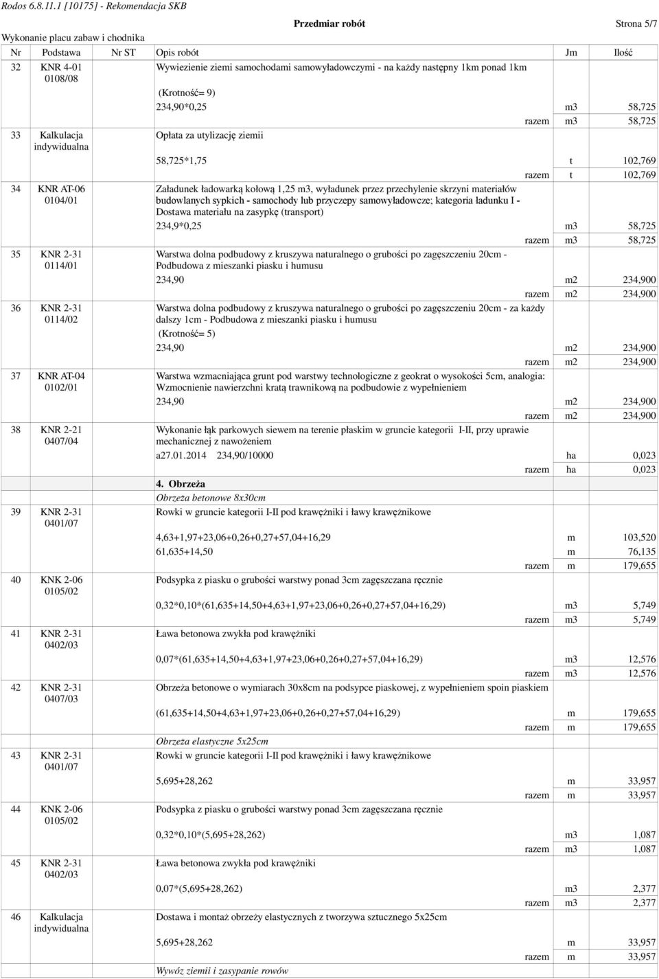 ładowarką kołową 1,25 m3, wyładunek przez przechylenie skrzyni materiałów budowlanych sypkich - samochody lub przyczepy samowyładowcze; kategoria ładunku I - Dostawa materiału na zasypkę (transport)