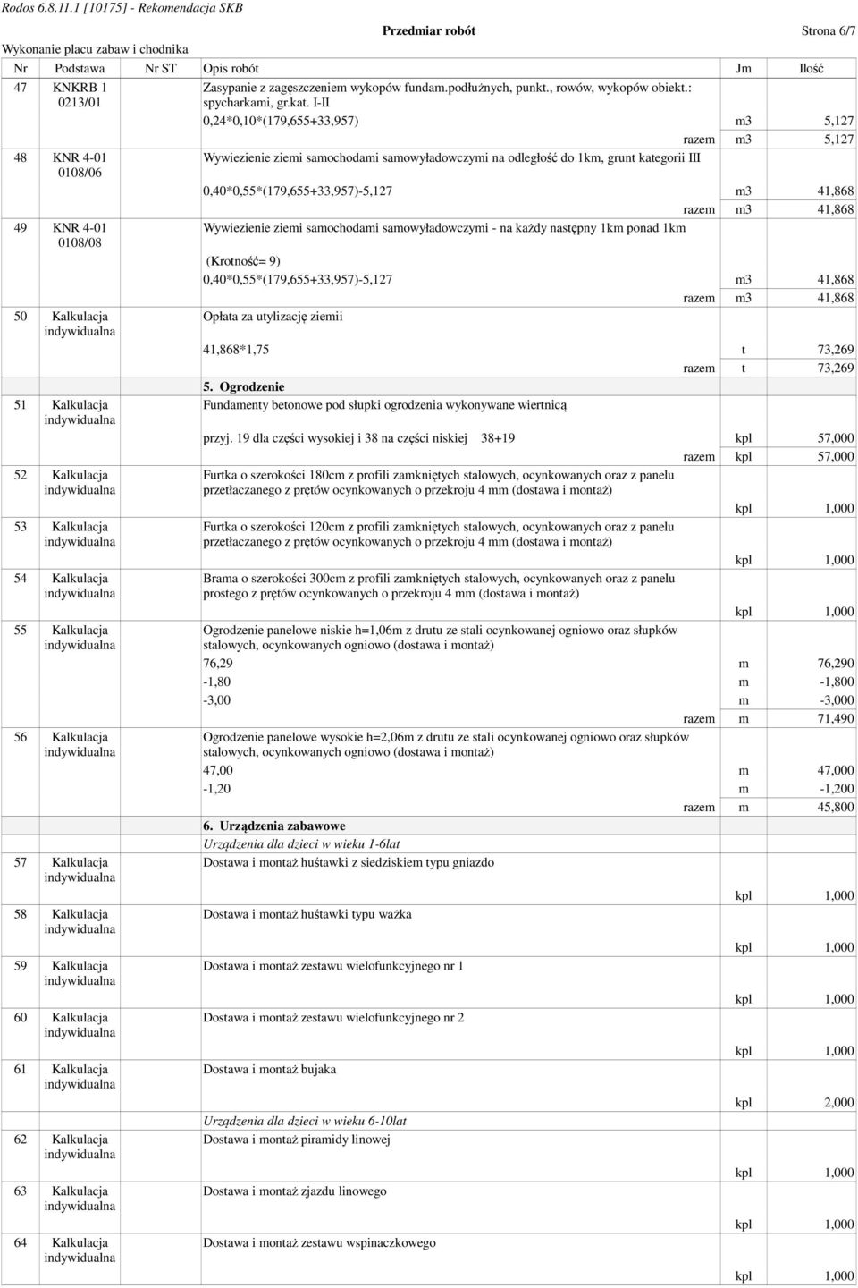 I-II 0,24*0,10*(179,655+33,957) m3 5,127 razem m3 5,127 0,40*0,55*(179,655+33,957)-5,127 m3 41,868 razem m3 41,868 0,40*0,55*(179,655+33,957)-5,127 m3 41,868 razem m3 41,868 41,868*1,75 t 73,269