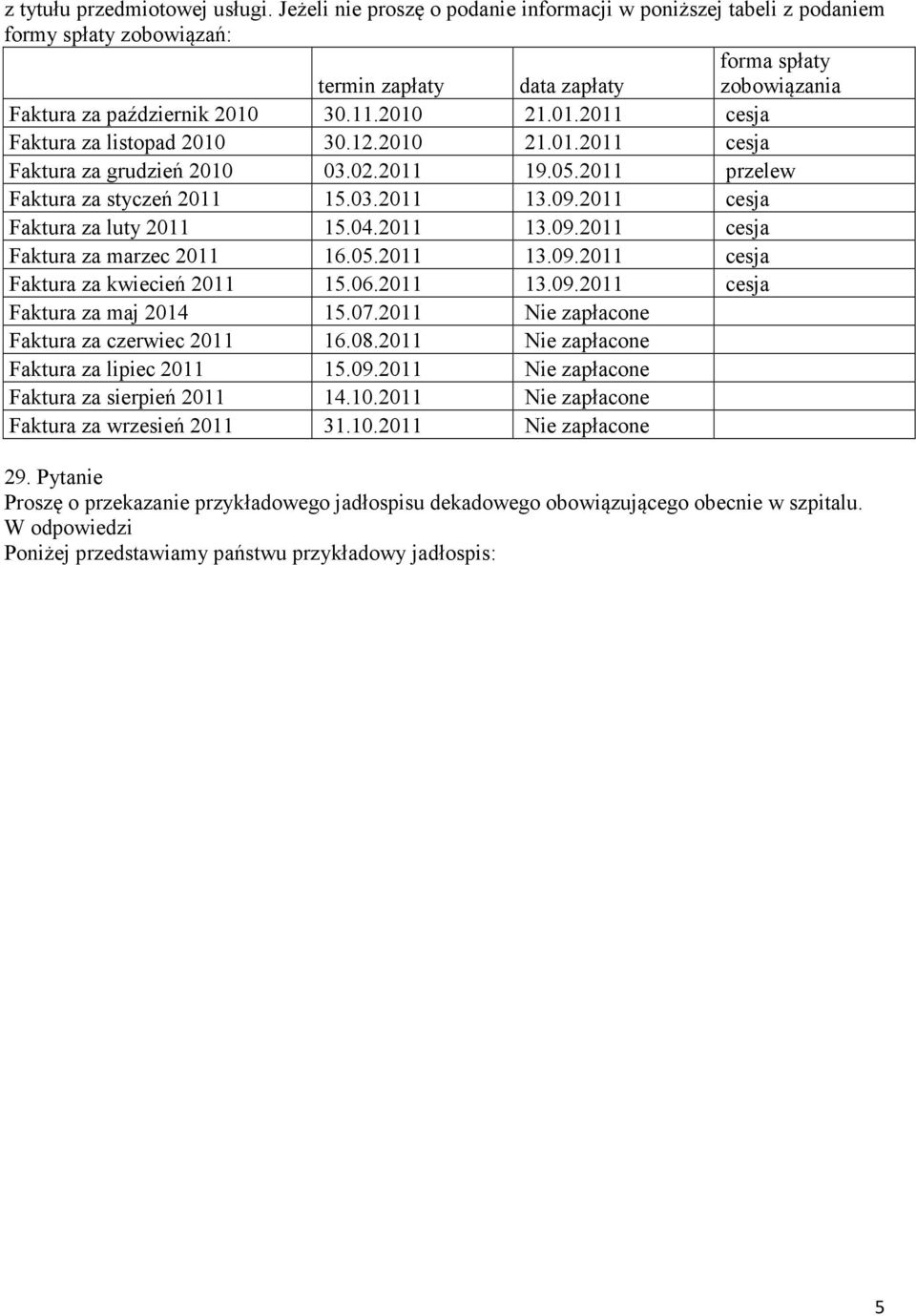 30.11.2010 21.01.2011 cesja Faktura za listopad 2010 30.12.2010 21.01.2011 cesja Faktura za grudzień 2010 03.02.2011 19.05.2011 przelew Faktura za styczeń 2011 15.03.2011 13.09.