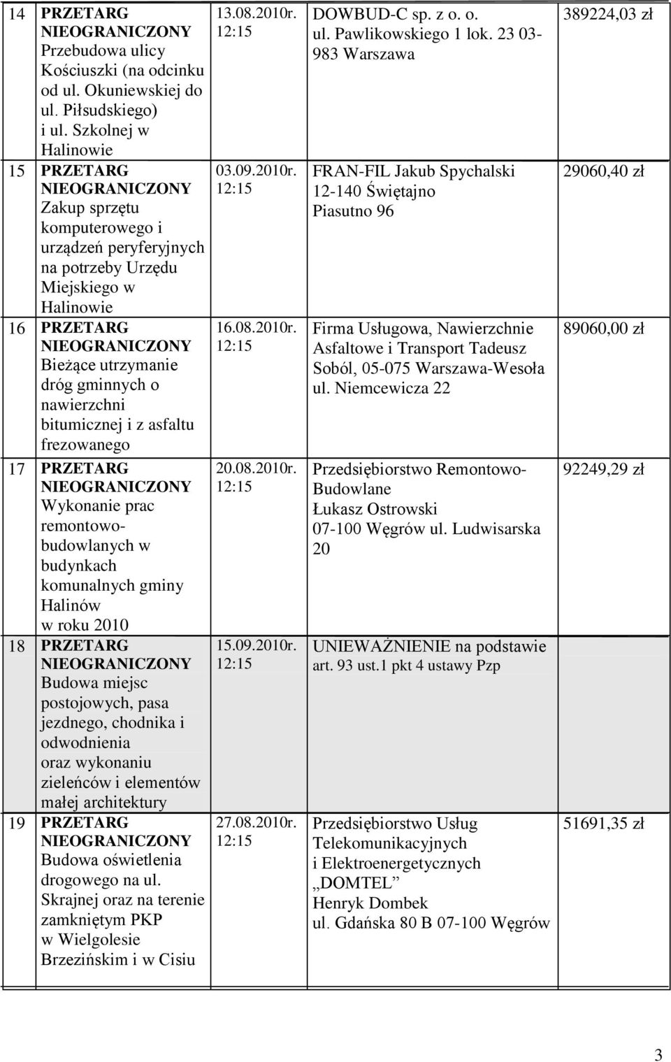 i z asfaltu frezowanego 17 PRZETARG Wykonanie prac remontowobudowlanych w budynkach komunalnych gminy Halinów w roku 2010 18 PRZETARG Budowa miejsc postojowych, pasa jezdnego, chodnika i odwodnienia