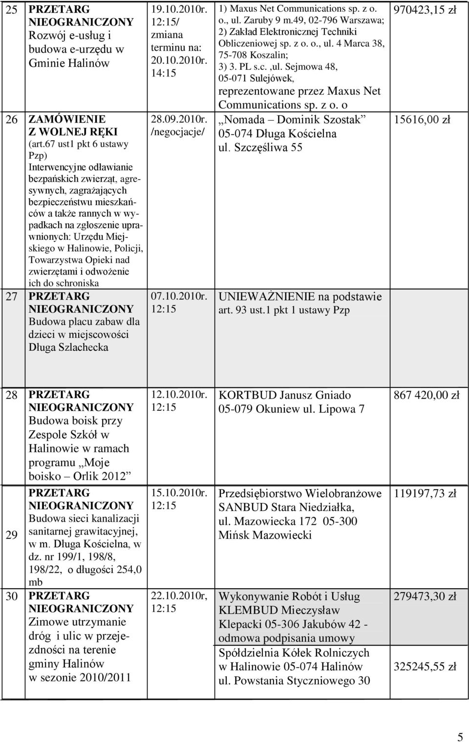 Miejskiego w Halinowie, Policji, Towarzystwa Opieki nad zwierzętami i odwożenie ich do schroniska 27 PRZETARG Budowa placu zabaw dla dzieci w miejscowości Długa Szlachecka 19.10.2010r.