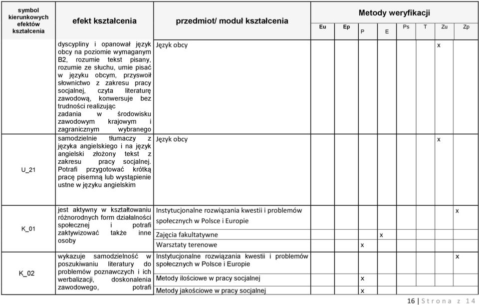 złożony tekst z zakresu pracy socjalnej.