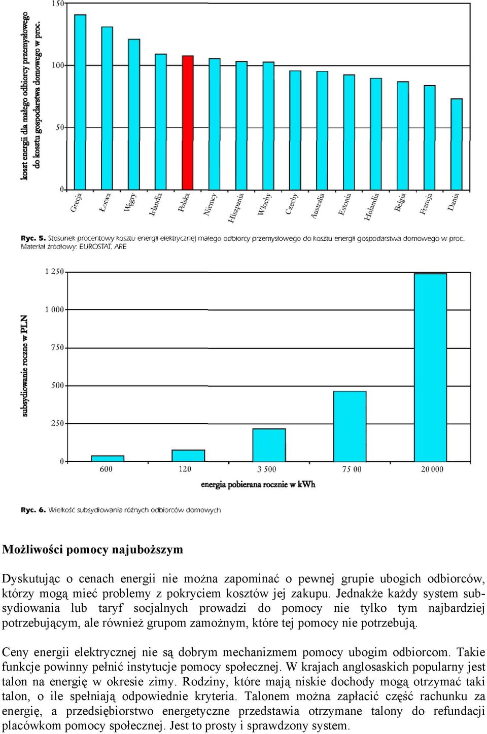 Ceny energii elektrycznej nie są dobrym mechanizmem pomocy ubogim odbiorcom. Takie funkcje powinny pełnić instytucje pomocy społecznej.