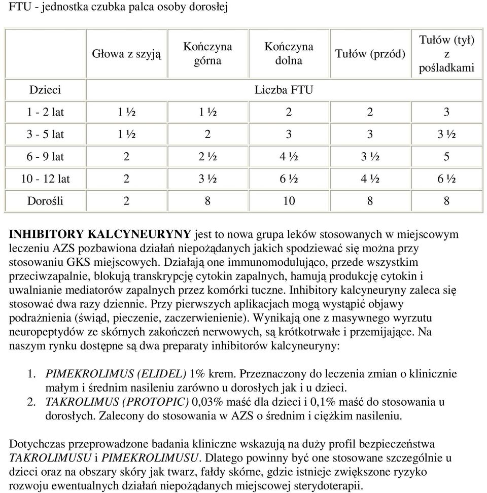 się można przy stosowaniu GKS miejscowych.