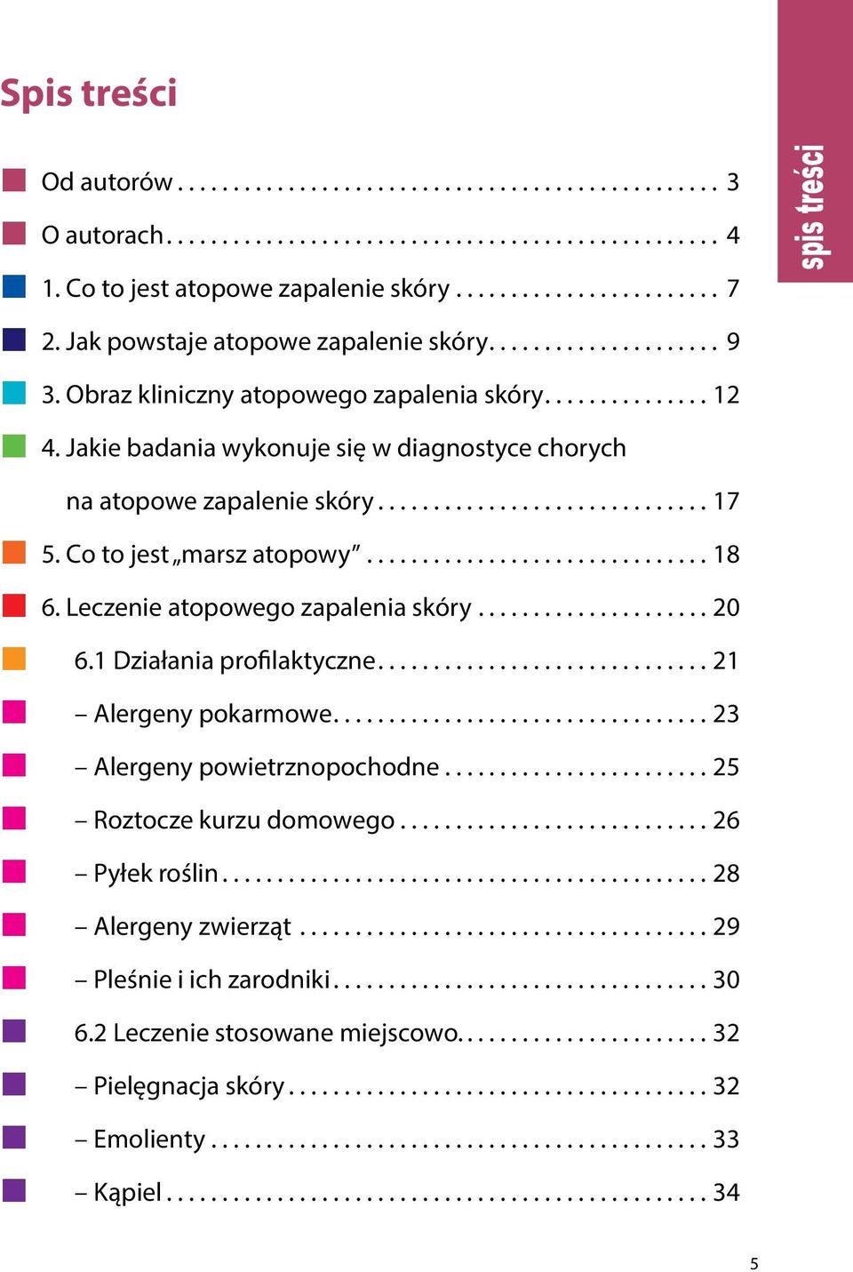 ..18 6. Leczenie atopowego zapalenia skóry... 20 6.1 Działania profilaktyczne... 21 Alergeny pokarmowe... 23 Alergeny powietrznopochodne.