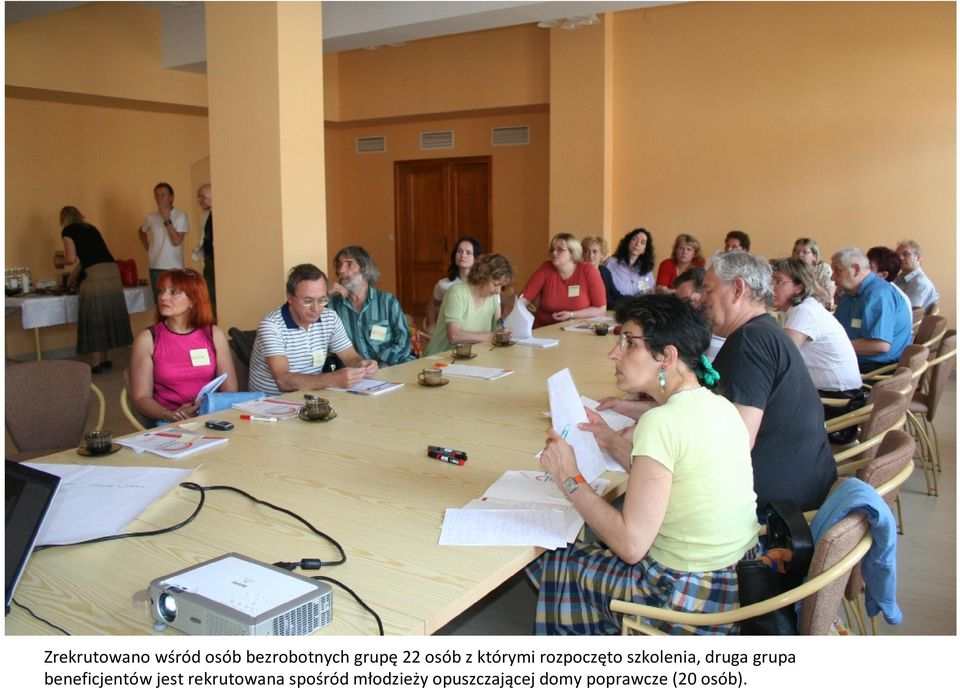 grupa beneficjentów jest rekrutowana spośród