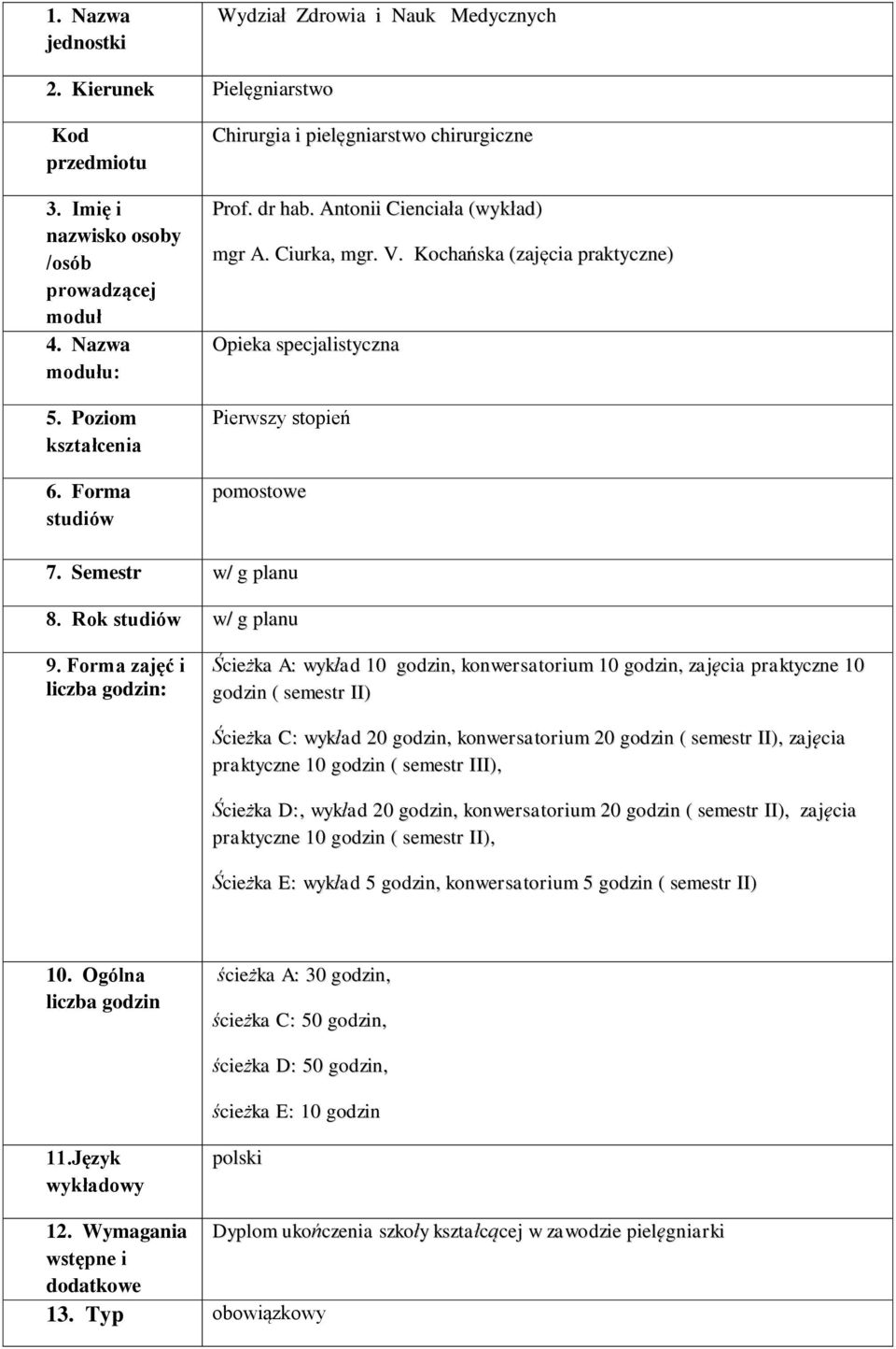 Kochańska (zajęcia praktyczne) Opieka specjalistyczna Pierwszy stopień pomostowe 7. Semestr w/ g planu 8. Rok studiów w/ g planu 9.