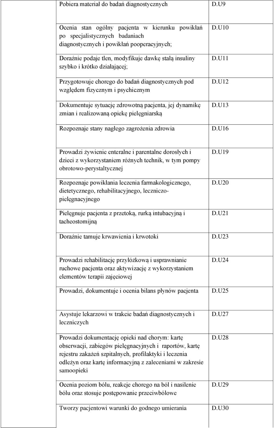 działającej; Przygotowuje chorego do badań diagnostycznych pod względem fizycznym i psychicznym Dokumentuje sytuację zdrowotną pacjenta, jej dynamikę zmian i realizowaną opiekę pielęgniarską