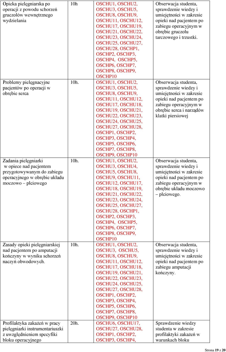 Profilaktyka zakażeń w pracy pielęgniarki instrumentariuszki z uwzględnieniem specyfiki bloku operacyjnego 10h OSCHU1, OSCHU2, OSCHU3, OSCHU5, OSCHU8, OSCHU9, OSCHU11, OSCHU12, OSCHU17, OSCHU19,