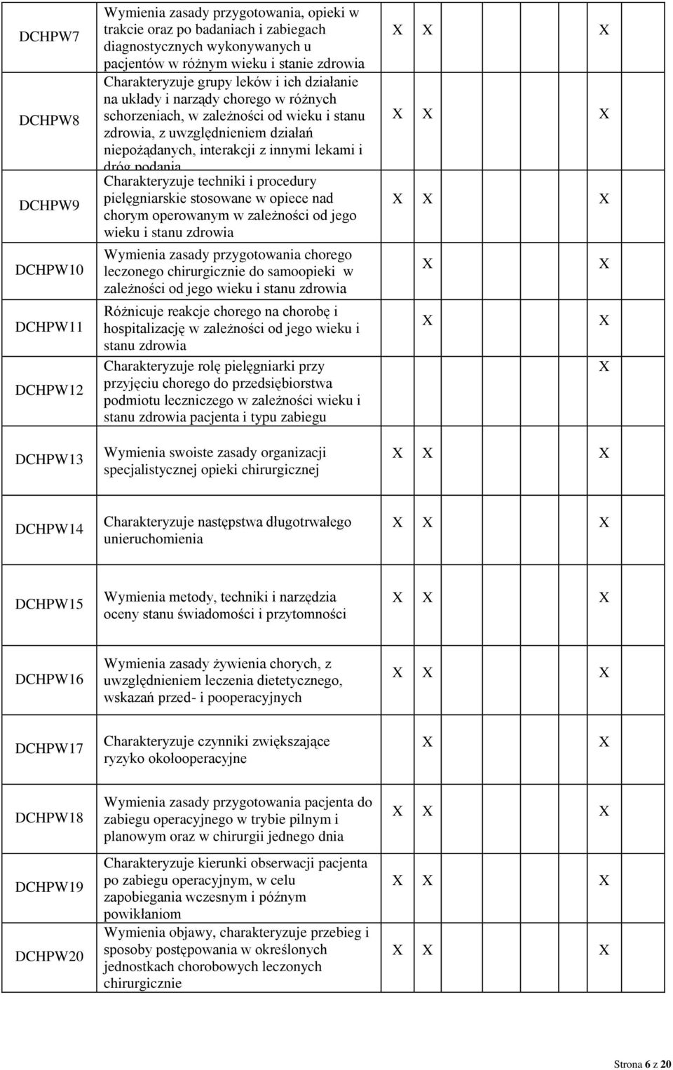 innymi lekami i dróg podania Charakteryzuje techniki i procedury pielęgniarskie stosowane w opiece nad chorym operowanym w zależności od jego wieku i stanu zdrowia Wymienia zasady przygotowania