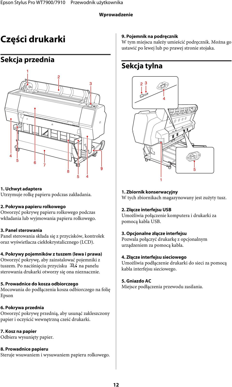 Panel sterowania Panel sterowania składa się z przycisków, kontrolek oraz wyświetlacza ciekłokrystalicznego (LCD). 4.