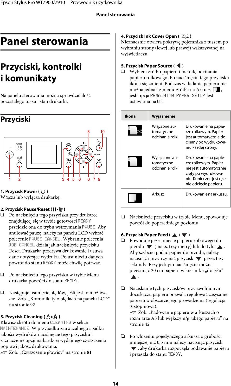 Przycisk Paper Source ( ) Wybiera źródło papieru i metodę odcinania papieru rolkowego. Po naciśnięciu tego przycisku ikona się zmieni.