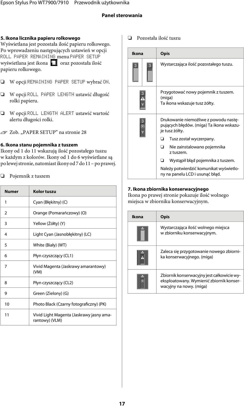 Pozostała ilość tuszu Ikona Opis Wystarczająca ilość pozostałego tuszu. W opcji REMAINING PAPER SETUP wybrać ON. W opcji ROLL PAPER LENGTH ustawić długość rolki papieru.
