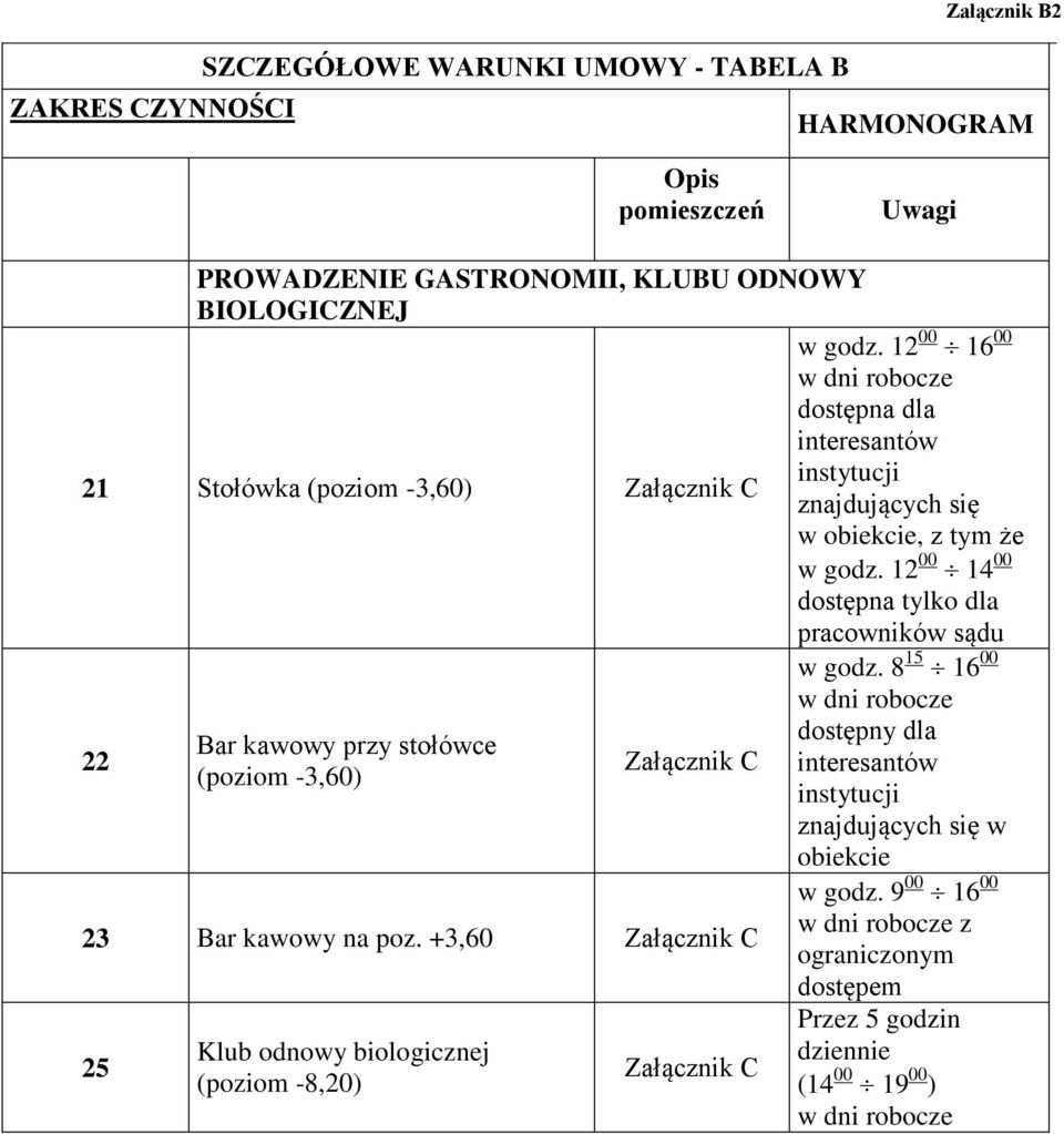 12 00 14 00 dostępna tylko dla pracowników sądu w godz.