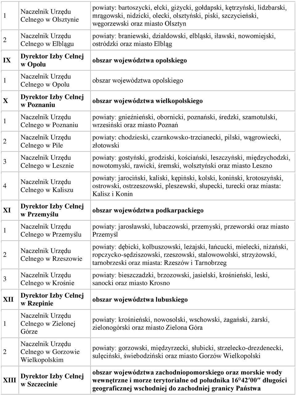 nidzicki, olecki, olsztyński, piski, szczycieński, węgorzewski oraz miasto Olsztyn powiaty: braniewski, działdowski, elbląski, iławski, nowomiejski, ostródzki oraz miasto Elbląg obszar województwa