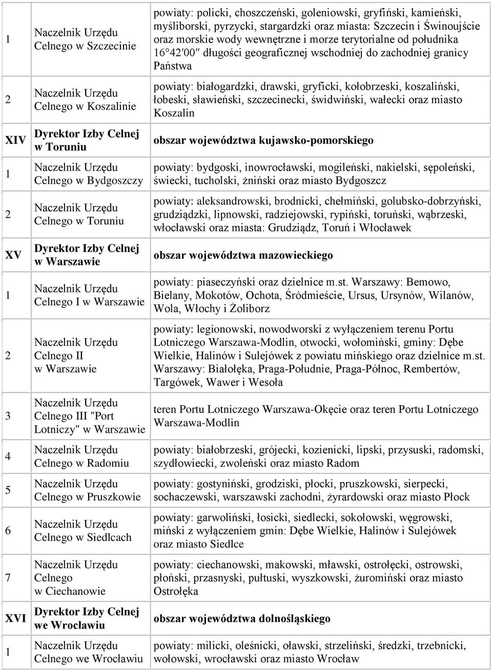 myśliborski, pyrzycki, stargardzki oraz miasta: Szczecin i Świnoujście oraz morskie wody wewnętrzne i morze terytorialne od południka 6 00 długości geograficznej wschodniej do zachodniej granicy
