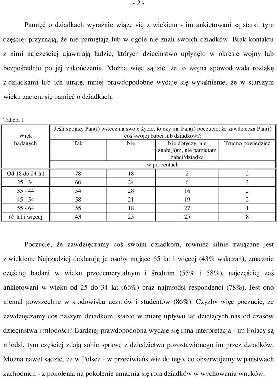 Można więc sądzić, że to wojna spowodowała rozłąkę z dziadkami lub ich utratę, mniej prawdopodobne wydaje się wyjaśnienie, że w starszym wieku zaciera się pamięć o dziadkach.