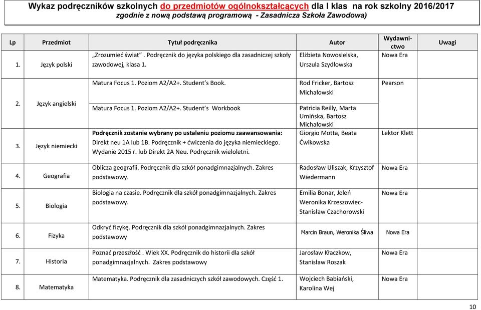 Student s Book. Rod Fricker, Bartosz Michałowski Pearson 2. Język angielski 3. Język niemiecki Matura Focus 1. Poziom A2/A2+.