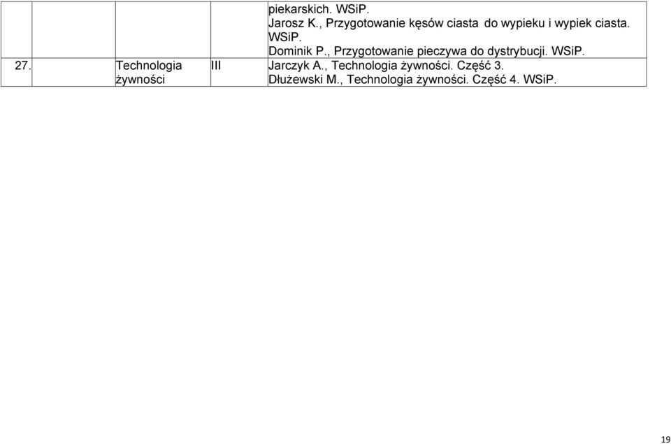 WSiP. Dominik P., Przygotowanie pieczywa do dystrybucji.