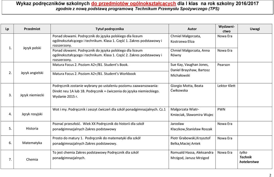 Ponad słowami. Podręcznik do języka polskiego dla liceum ogólnokształcącego i technikum. Klasa 1. Część 2. Zakres podstawowy i rozszerzony. Matura Focus 2. Poziom A2+/B1. Student s Book.