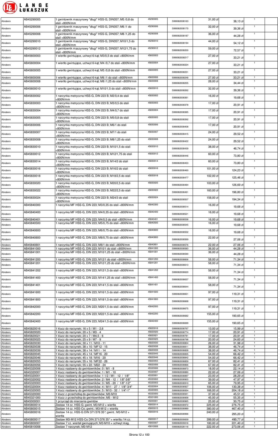 AB45600003 wiertło gwintujące, uchwyt 6-kąt; M3/0,5 do stali 45600003 AB45600004 wiertło gwintujące, uchwyt 6-kąt; M4 /0,7 do stali 45600004 AB45600005 wiertło gwintujące, uchwyt 6-kąt; M5 /0,8 do