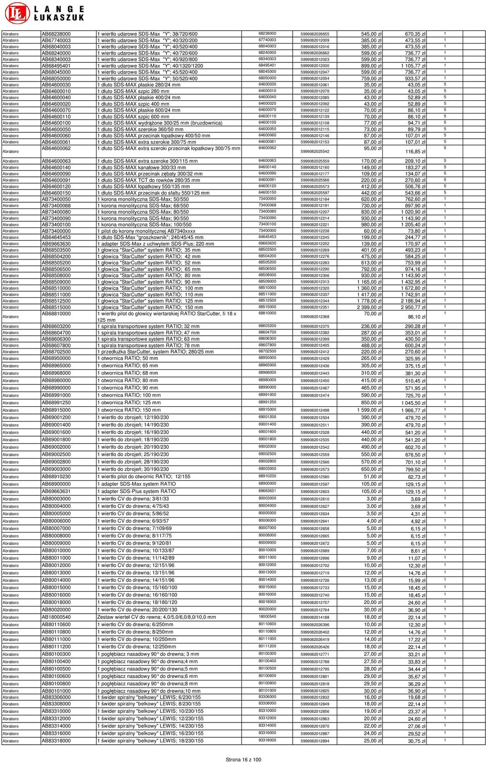 udarowe SDS-Max "Y"; 40/920/800 68340003 599908202023 599,00 zł 736,77 zł AB6849540 wiertło udarowe SDS-Max "Y"; 40/320/200 6849540 599908202030 899,00 zł 05,77 zł AB68045000 wiertło udarowe SDS-Max
