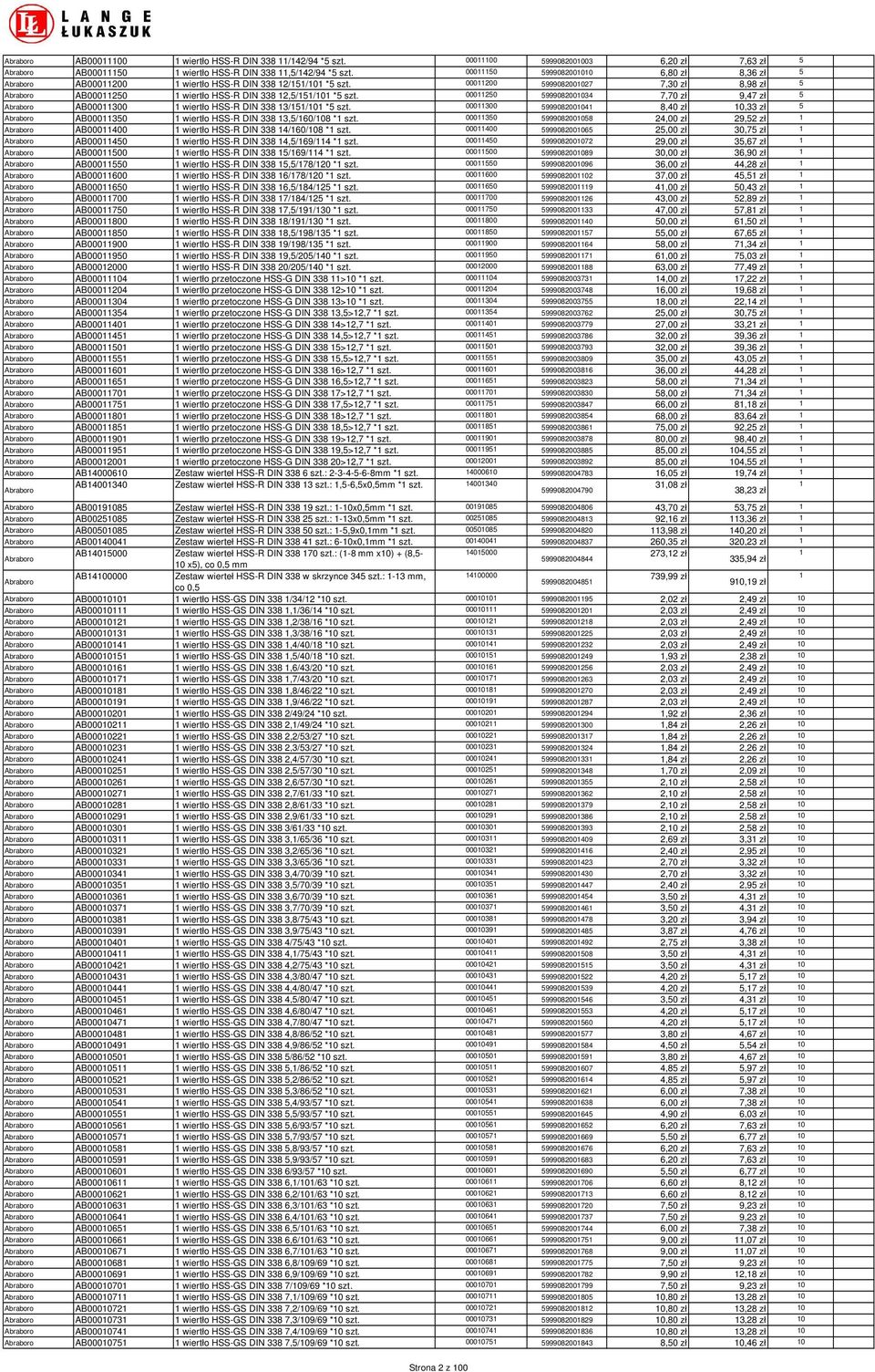 000250 599908200034 7,70 zł 9,47 zł 5 AB000300 wiertło HSS-R DIN 338 3/5/0 *5 szt. 000300 59990820004 8,40 zł 0,33 zł 5 AB000350 wiertło HSS-R DIN 338 3,5/60/08 * szt.