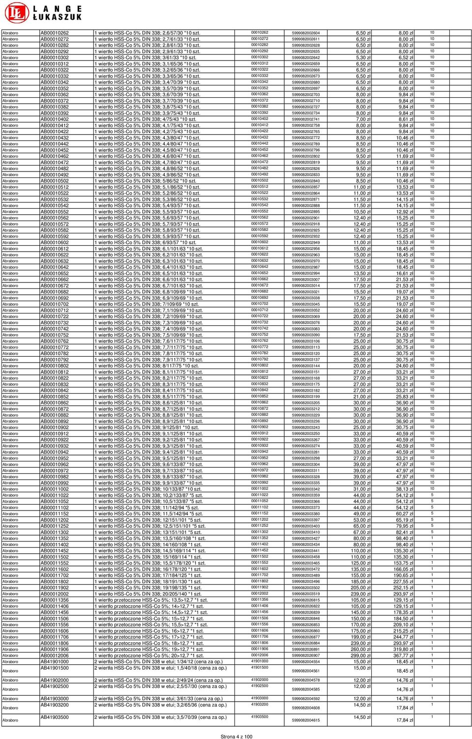 0000292 5999082002635 6,50 zł 8,00 zł 0 AB0000302 wiertło HSS-Co 5% DIN 338; 3/6/33 *0 szt. 0000302 5999082002642 5,30 zł 6,52 zł 0 AB000032 wiertło HSS-Co 5% DIN 338; 3,/65/36 *0 szt.