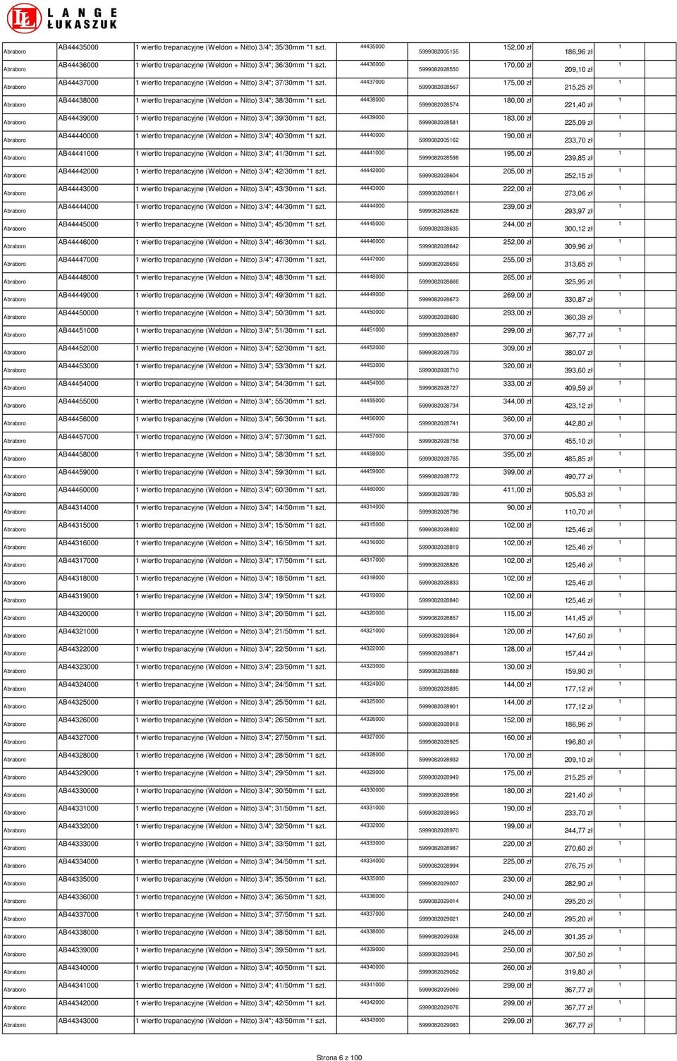 44437000 5999082028567 75,00 zł 25,25 zł AB44438000 wiertło trepanacyjne (Weldon + Nitto) 3/4"; 38/30mm * szt.