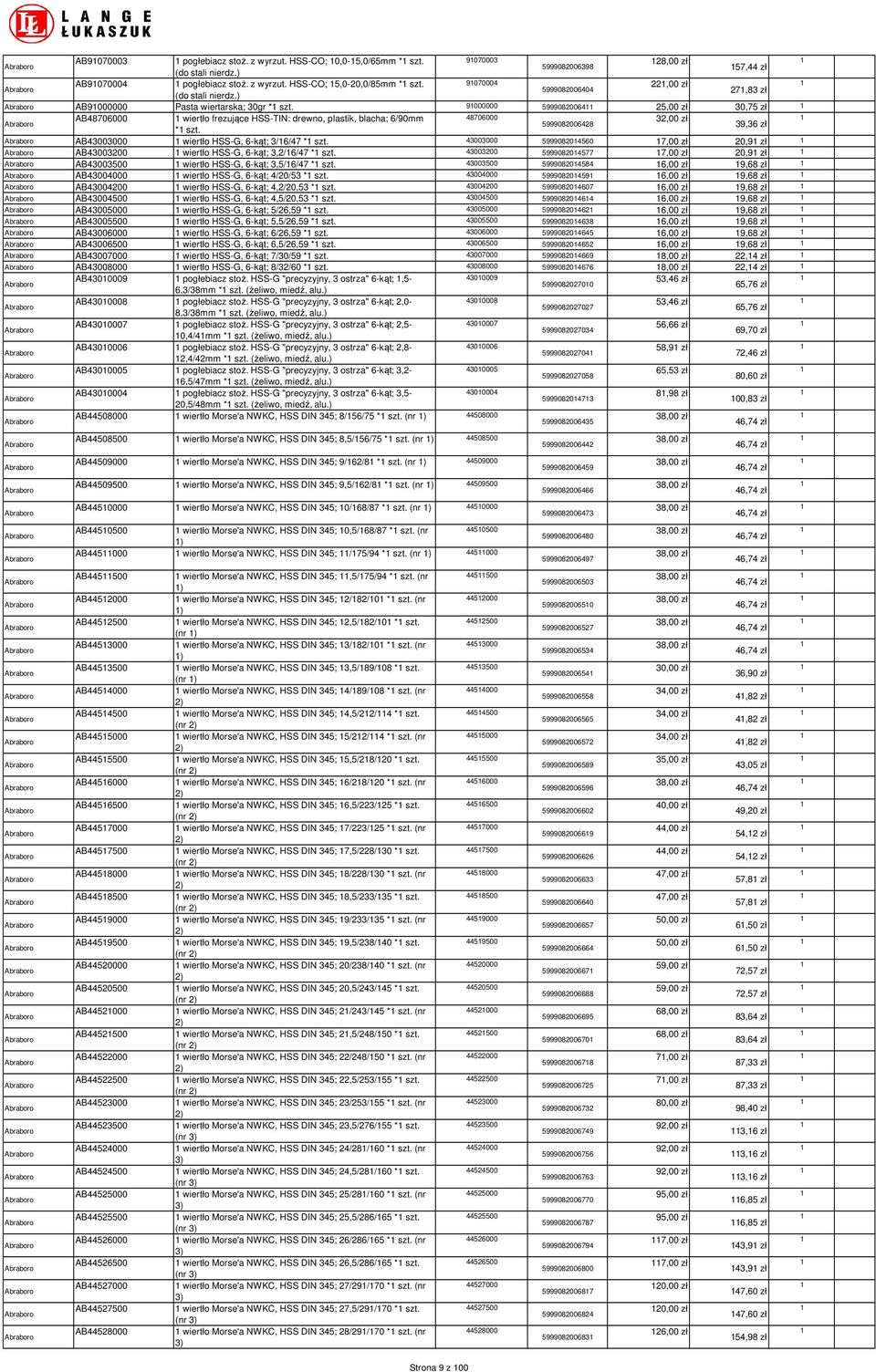 9000000 59990820064 25,00 zł 30,75 zł AB48706000 wiertło frezujące HSS-TIN: drewno, plastik, blacha; 6/90mm 48706000 32,00 zł 5999082006428 39,36 zł * szt.