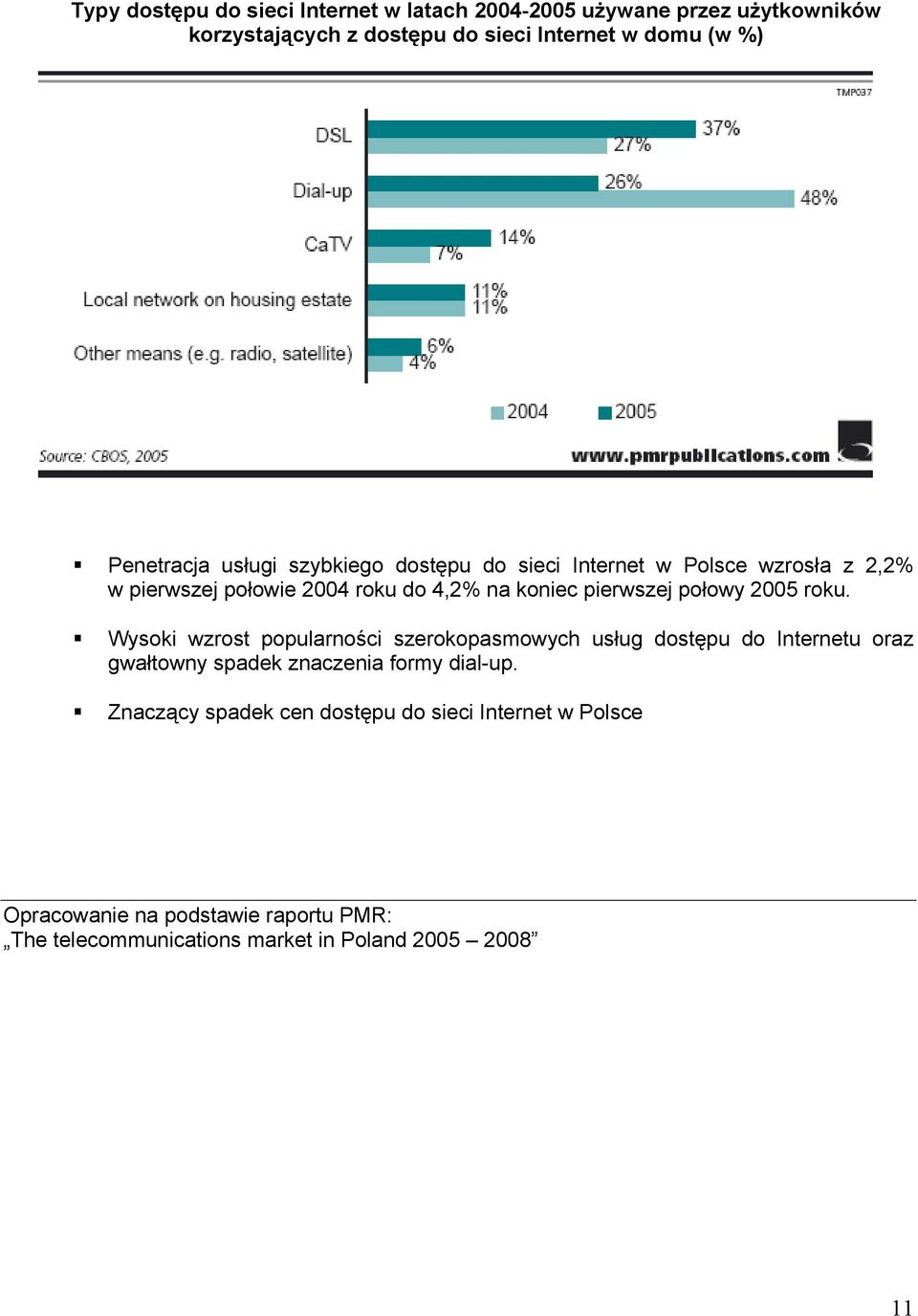 połowy 2005 roku. Wysoki wzrost popularności szerokopasmowych usług dostępu do Internetu oraz gwałtowny spadek znaczenia formy dial-up.