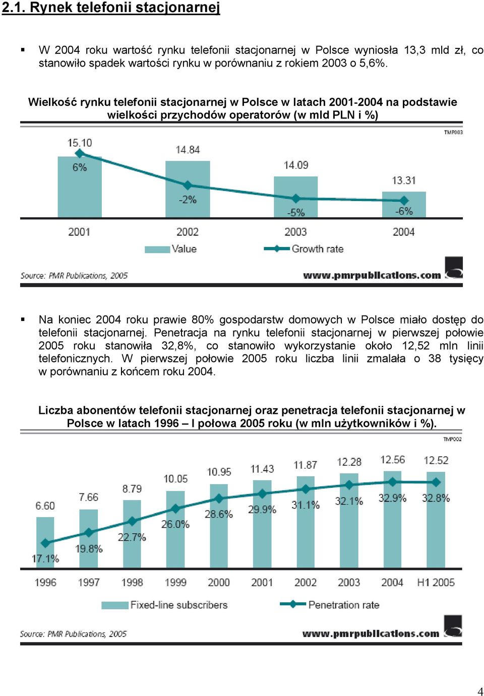 dostęp do telefonii stacjonarnej. Penetracja na rynku telefonii stacjonarnej w pierwszej połowie 2005 roku stanowiła 32,8%, co stanowiło wykorzystanie około 12,52 mln linii telefonicznych.